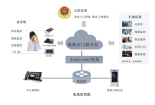 社区联动网络 构建互助共融的智慧生活圈
